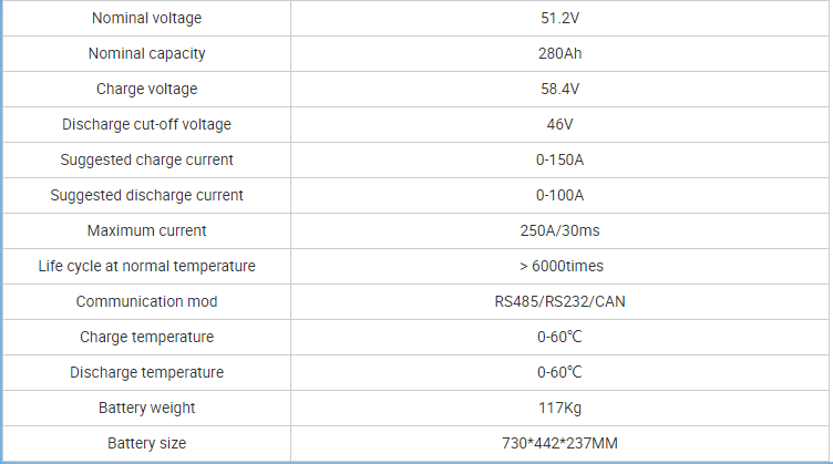 u8bf4u660eu56feu7247