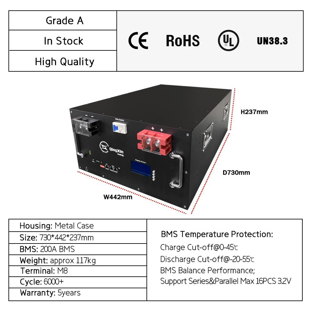 Rack-mounted 51.2V280 battery